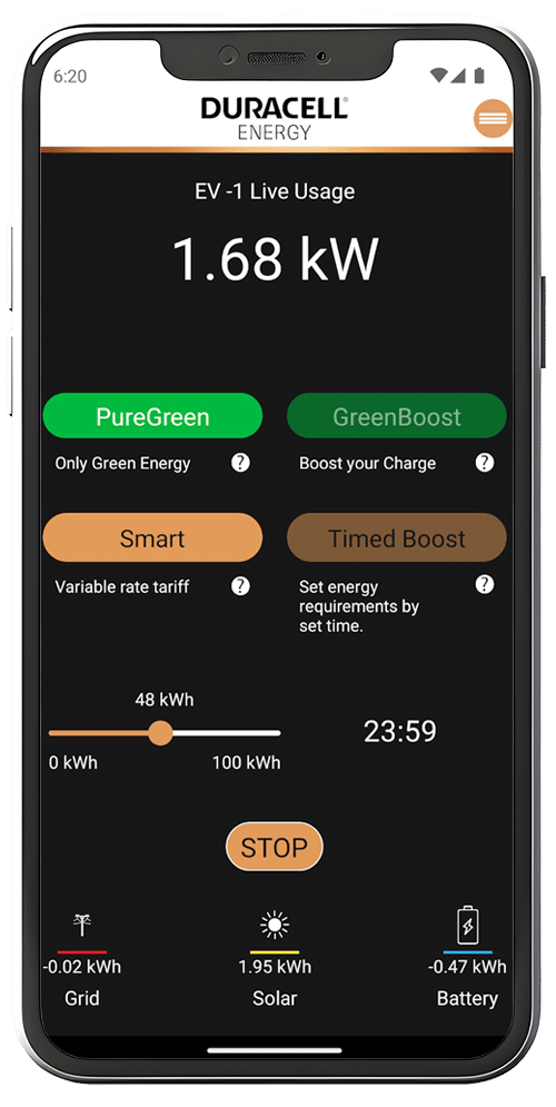 Duracell EV Charging