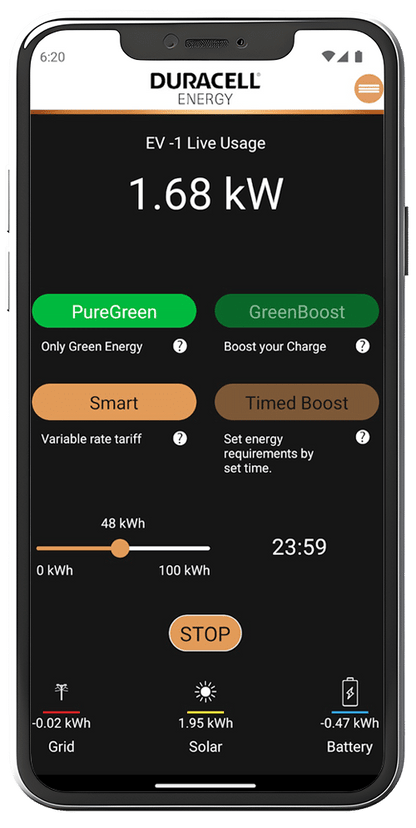 Duracell EV Charging